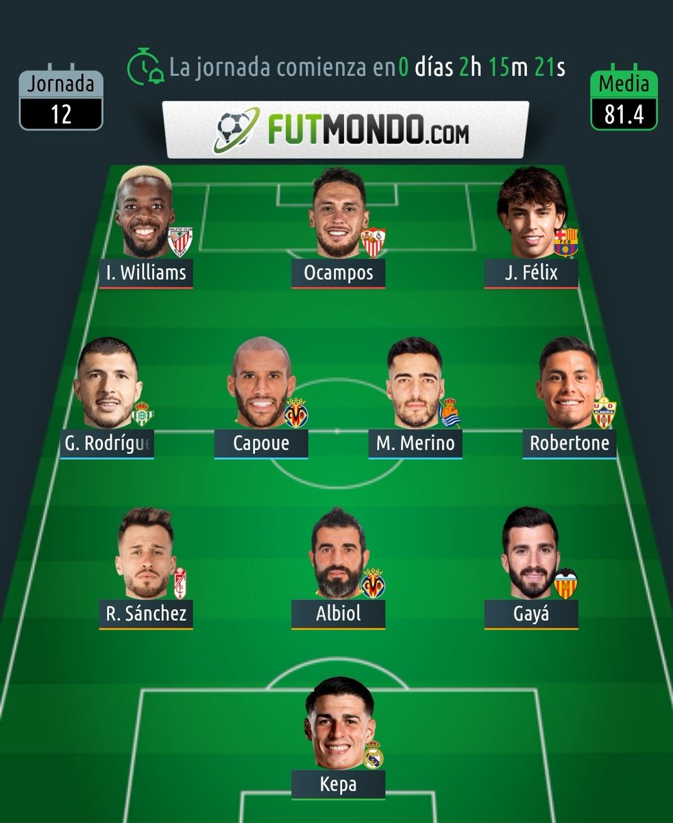 murciagarcia's tweet photo. @JornadaPerfecta hola buenas, cómo veis mi 11 para esta jornada? Banquillo: MC: Ciss,  Oscar Valentín,  Fermin López. DF: Pedrosa. Un saludo y muchas gracias https://t.co/AeydXzzDkY