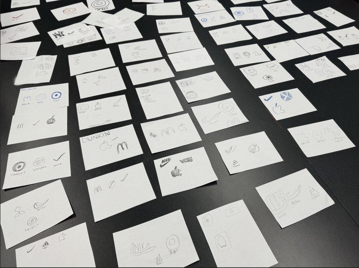 #GraphicDesign intro to #branding #identitydesign most common branded logos when given 2 minutes to sketch out : first logos that come to mind