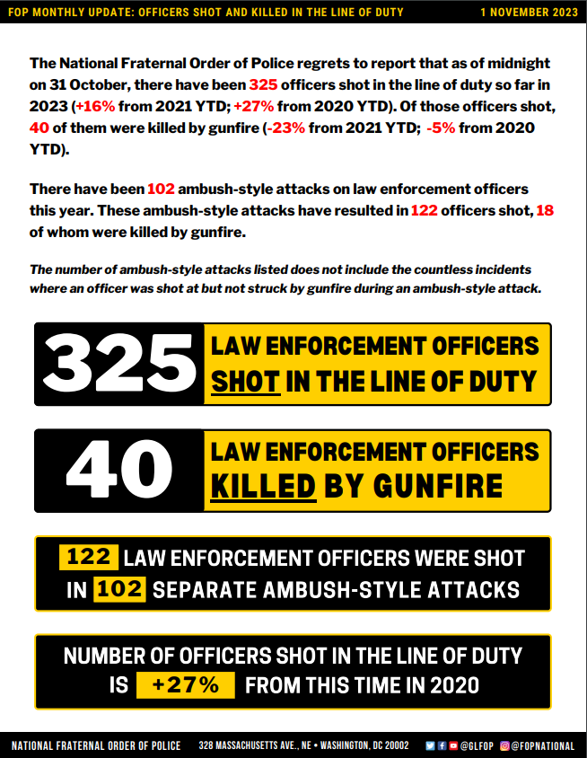 National Fraternal Order of Police (FOP) tweet media