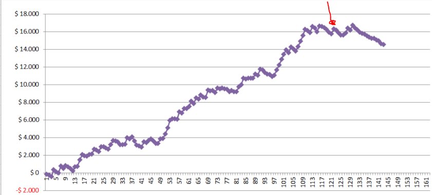 MrClarkGriswold's tweet photo. ๐ฅ INSANE Results!
My Discord Member Reveals #SPY155 Success ๐๐ฐ
Charted since August, 3 Months & $16,000 Profits!
Don't miss this life-changing trading strategy.
Click now to see the $SPY magic happen! ๐๐
LINKS TO THE VIDEO IN THE COMMENTS
#TradingWins #ProfitSecrets #TheSTRAT #TradeSecrets