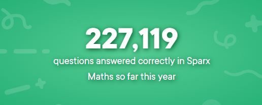 Well done with all these sparx questions answered. #Hardwork <a href="/SparxLearning/">Sparx Learning</a>