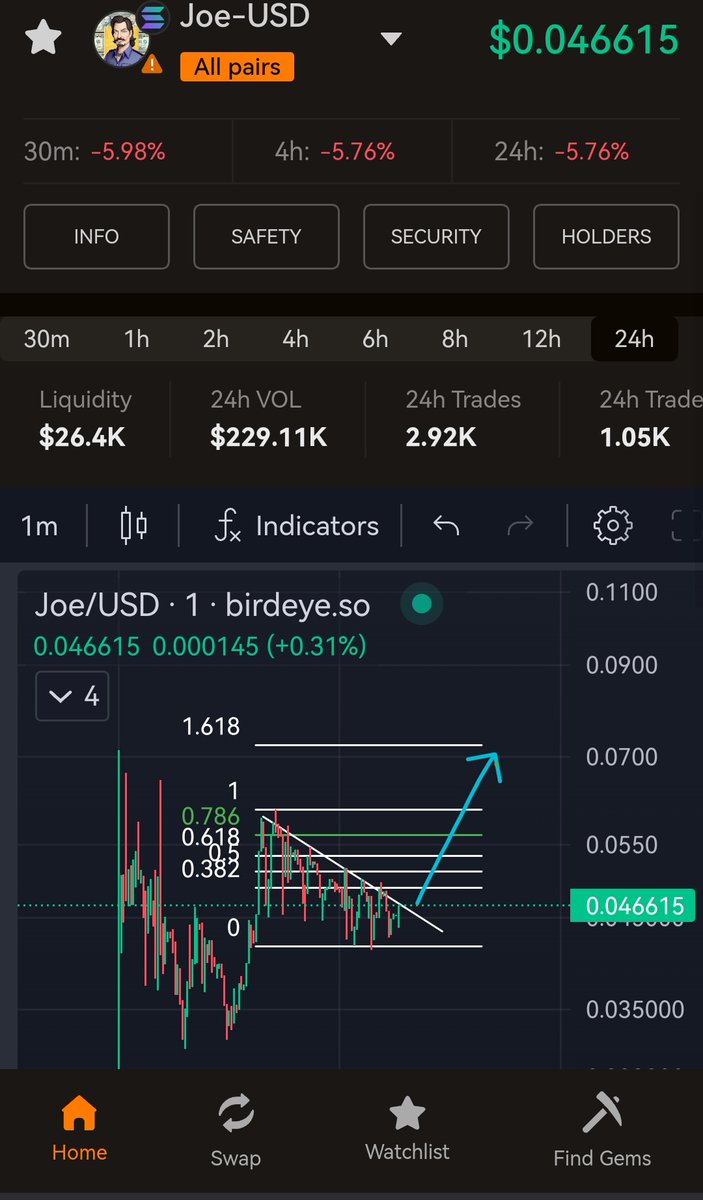 𝘼𝙡𝙞𝙛 tweet media