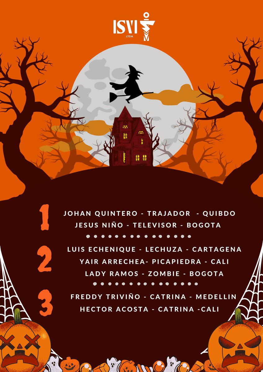 Isvi Ltda (@isvi_ltda) on Twitter photo 