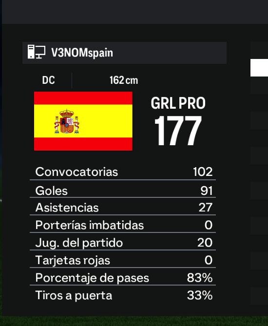 Voy volando en los playoffs