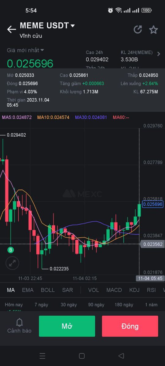 Lee Sinky 🐉 $MON .NYAN🔫😼$ARCA tweet media
