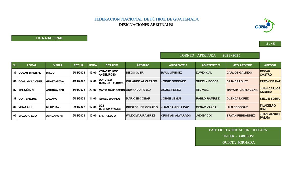 #ÁrbitrosFedefut  | Designaciones Arbitrales 

📆Jornada 15
🥇Liga Nacional / Torneo Apertura 2023-2024