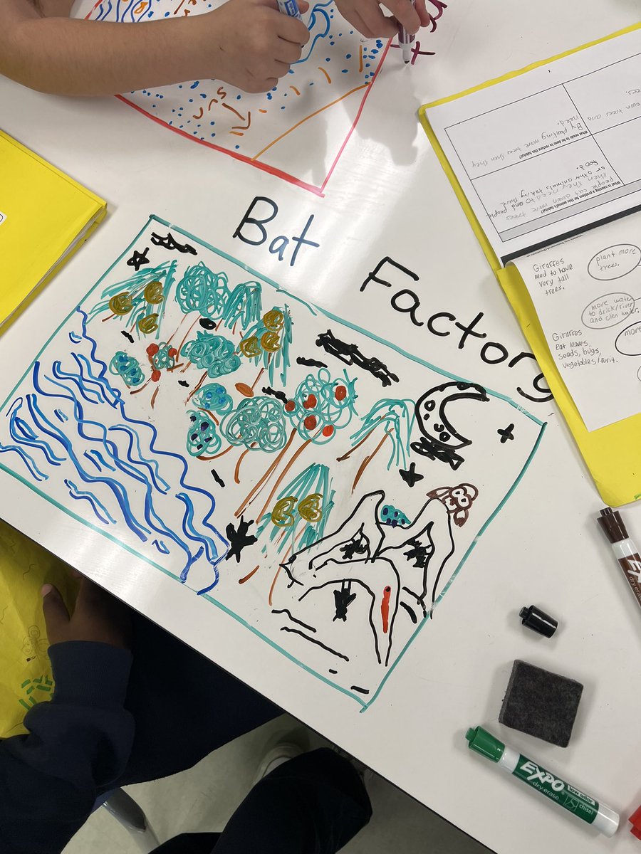 ms_storto's tweet photo. The grade 4/5s explored problems related to biodiversity loss at the STREAM Centre of Excellence.  @STREAM_ycdsb. They used the Bloxels app to turn their ideal habitats into video games! We even had some fun with the green screen! @StStephenCES https://t.co/1FSMr1Kd0m