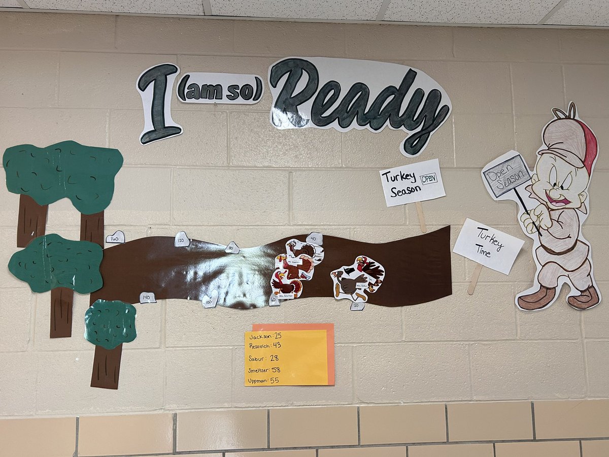 Lots of working happening in our hallway! Tracking our Bulldog Hour iReady in a Turkey Race! #owntomorrow #data #sixthgrade #mck8movment