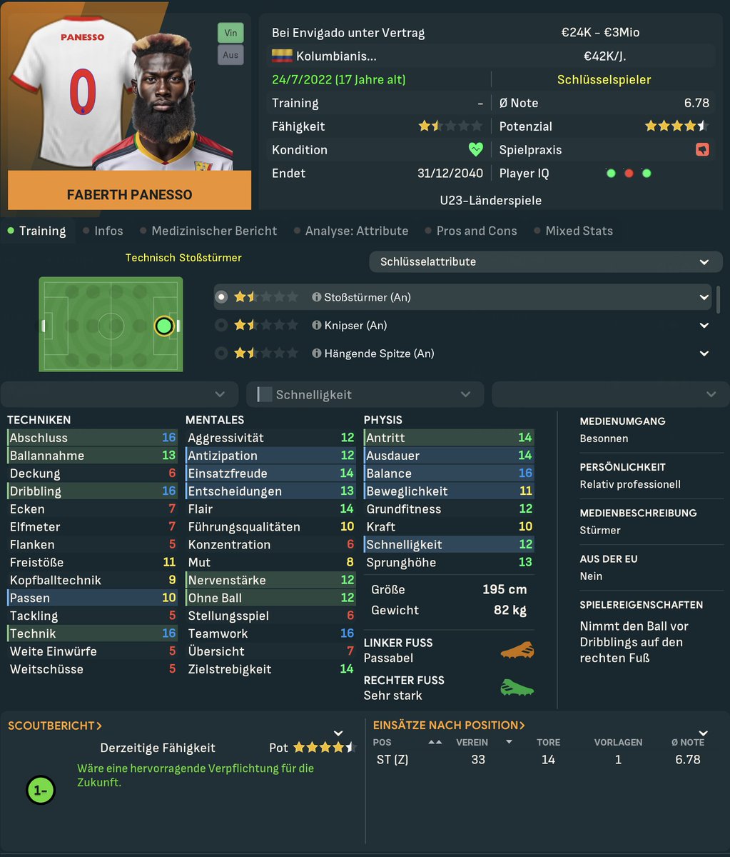 FMRocknrolla's tweet image. This is a must sign, or? 
#FM24EarlyAccess