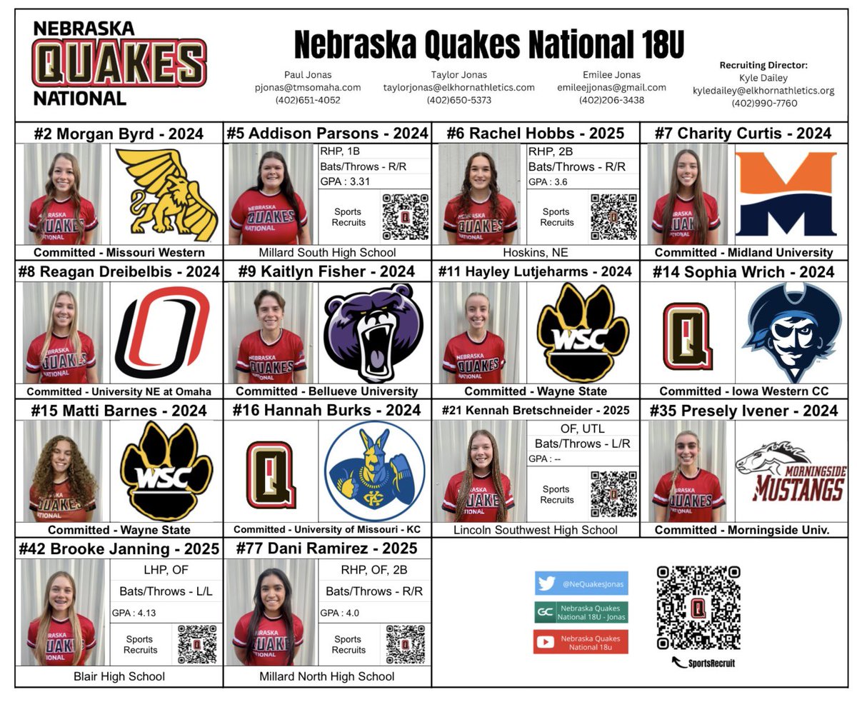 Nebraska Quakes Gold 18u (@nequakesjonas) on Twitter photo WEβRE GETTING THE GANG BACK TOGETHER!! π€©
Weβre back in action this weekend in KC for the <a href="/PG_Softball/">Perfect Game Softball</a> November KC Fall Showcase
Follow along on GameChanger or live on YouTube! WEβRE GETTING THE GANG BACK TOGETHER!! π€©
Weβre back in action this weekend in KC for the <a href="/PG_Softball/">Perfect Game Softball</a> November KC Fall Showcase
Follow along on GameChanger or live on YouTube!