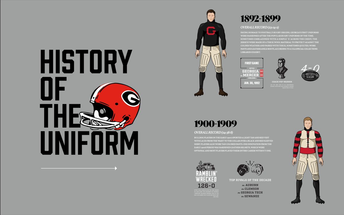 Georgia Football tweet media