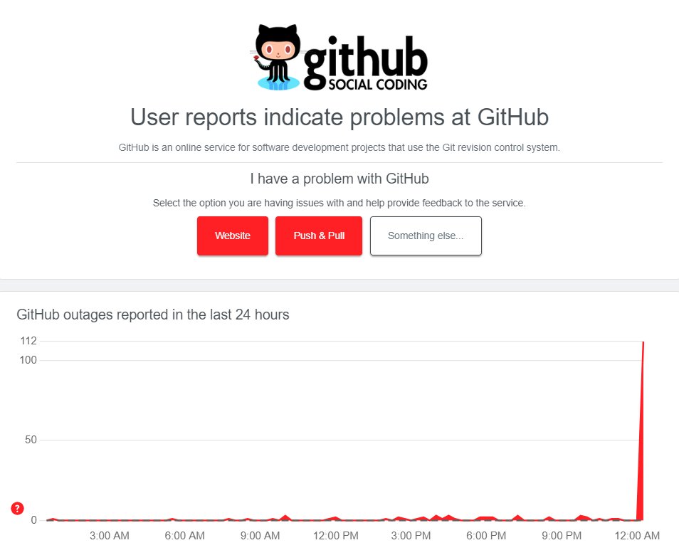ItsApexAryan's tweet image. Aaj hi hona tha down ?? #githubdown