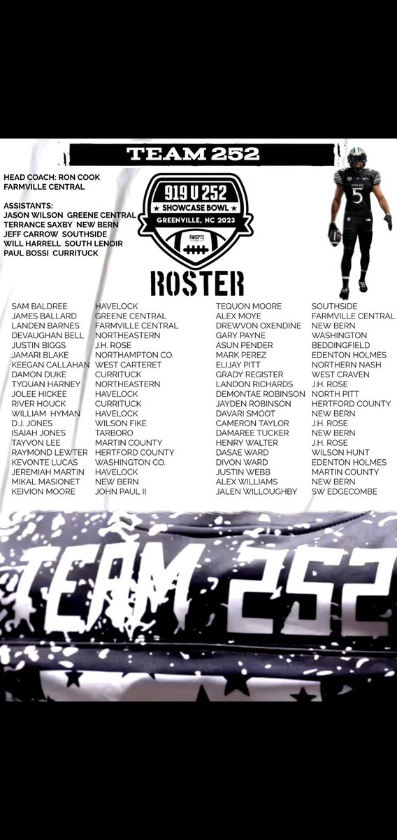 CoachCarrow's tweet photo. Congratulations to Tater Moore on being selected to the 919 vs 252 All-Star roster! https://t.co/vaySxItIzX