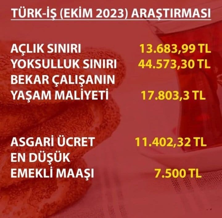 celebi_kahraman's tweet photo. Emekliyi Ezdirmemişler miş https://t.co/tnWGTmmngH