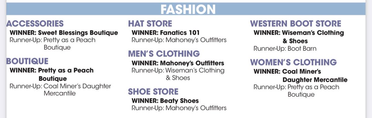 KeddrainB's tweet photo. Thank you for the support!! We appreciate you voting us for the Readers Choice Best of the Best Hat Store! It’s the first time we have won any category. Thank you to everyone who nominated us and voted for us! It is an honor and a privilege to serve this great community! https://t.co/4JTWajCLQY