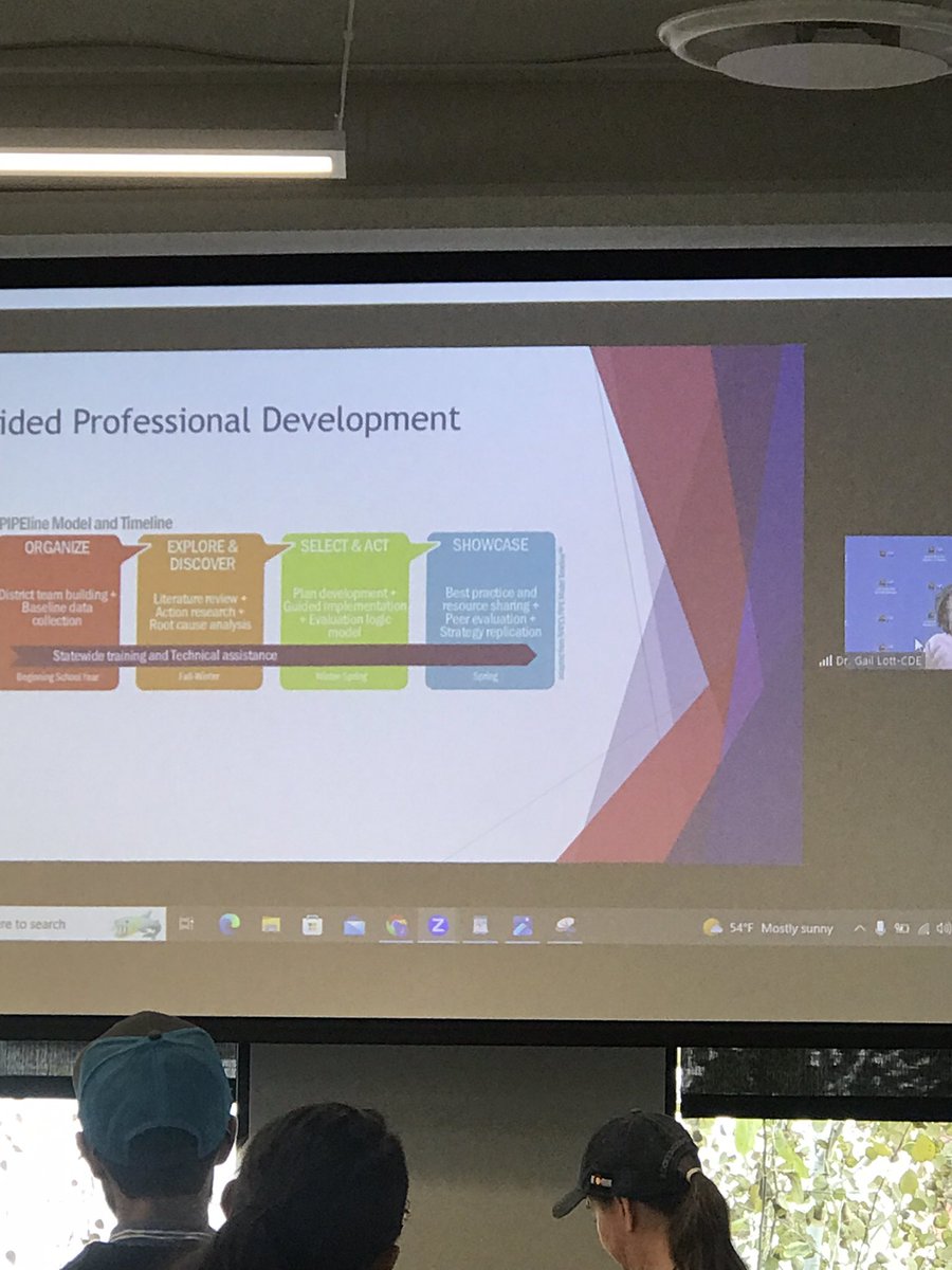 CTE… PWR Conference in Glenwood Springs.  Rockstars in the HOUSE.   Seldom do you get all this “MIND TRUST” in one room.  #coloradacte
 #coloradocte 
#EPIC
#WeAreD51