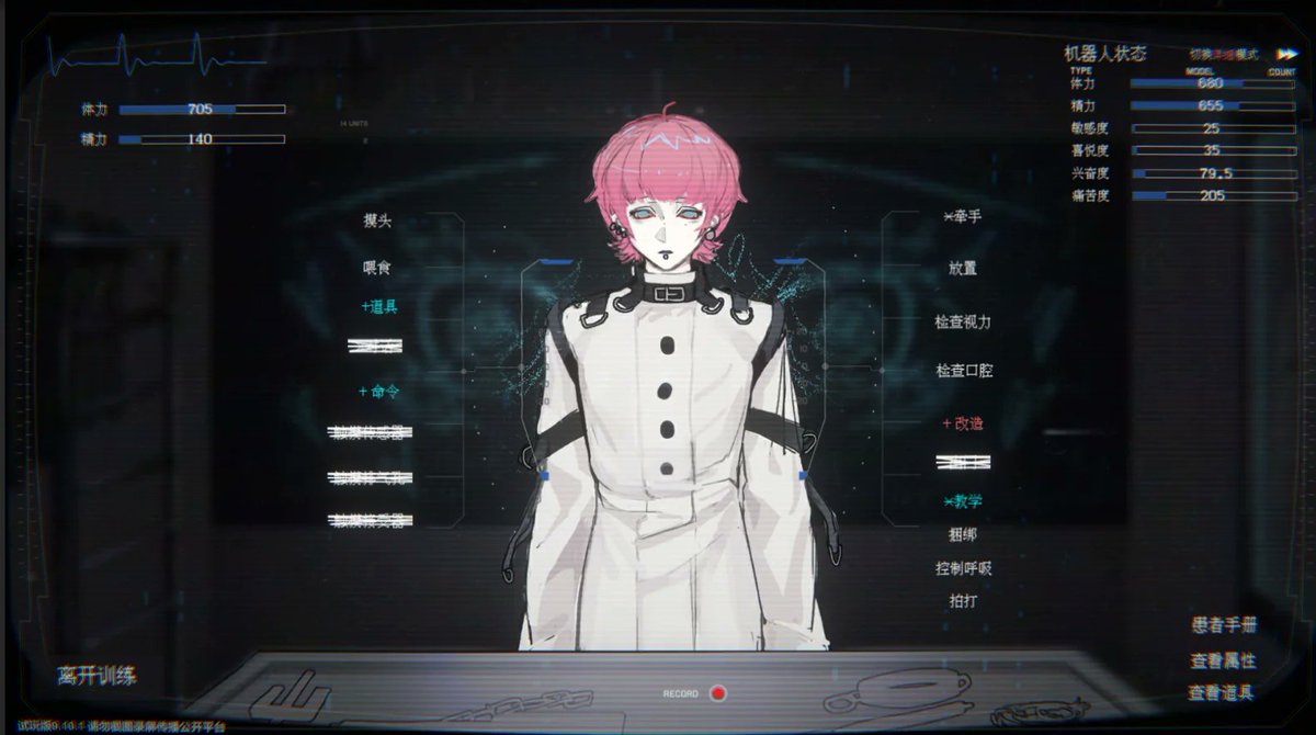 Cyber Paranoia ♡ Steam WISHLIST tweet media