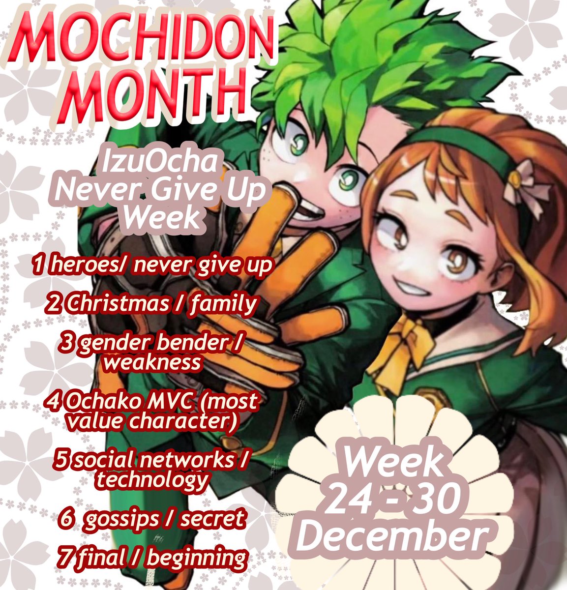 akinx_may's tweet photo. #mochidonmonth #izuochanevergiveupweek

Fourth edition!  There will be questions and activities for the month of December; Also, a week! feel free to contribute with our hashtags 🙏🏻💕 

#izuocha #dekuravity https://t.co/eMhw9VSrop