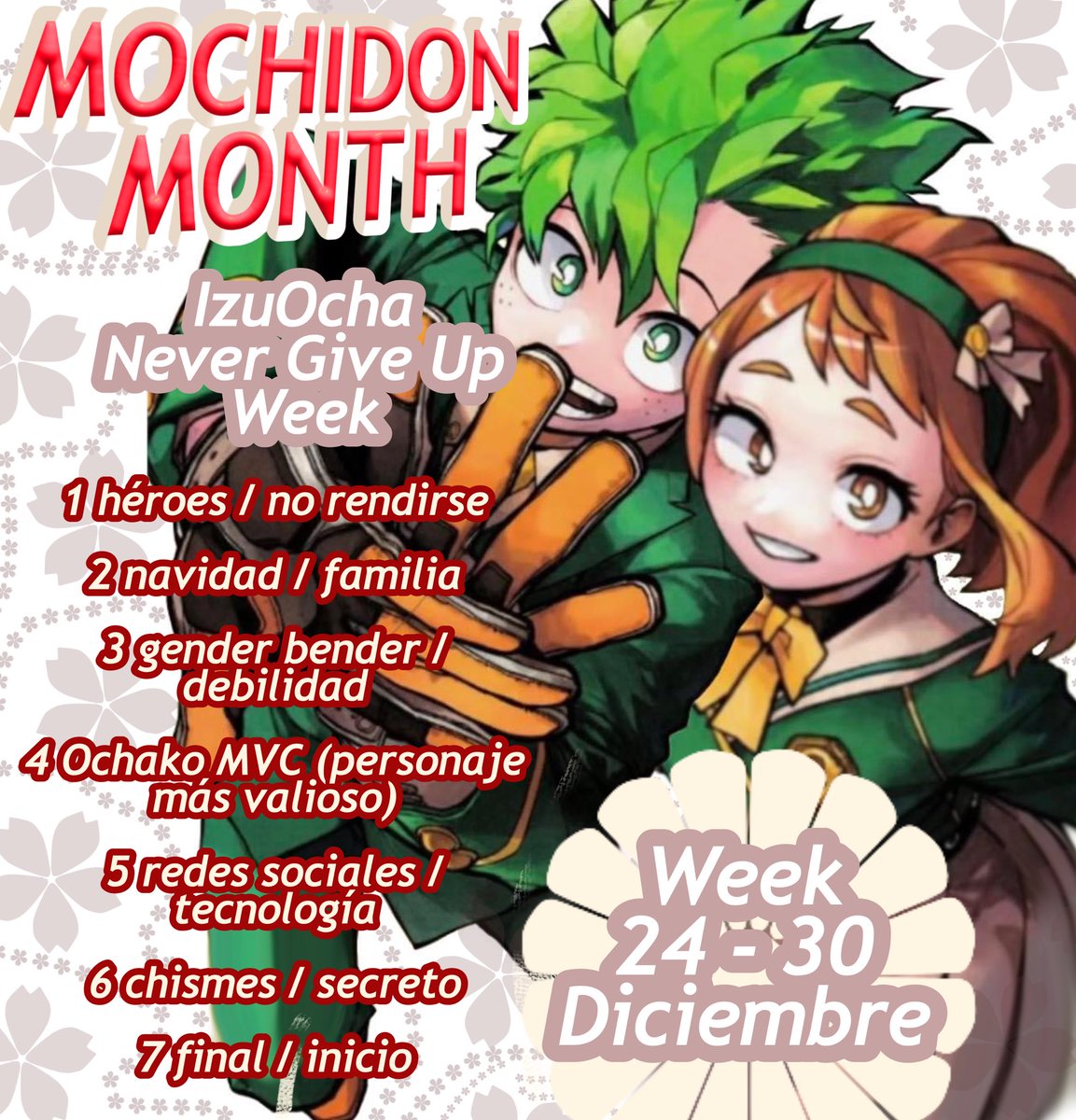 akinx_may's tweet photo. #mochidonmonth #izuochanevergiveupweek

Fourth edition!  There will be questions and activities for the month of December; Also, a week! feel free to contribute with our hashtags 🙏🏻💕 

#izuocha #dekuravity https://t.co/eMhw9VSrop