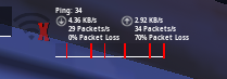 Sethersll's tweet photo. @FortniteStatus please fix ur shitty servers https://t.co/A2kXxy6ydM
