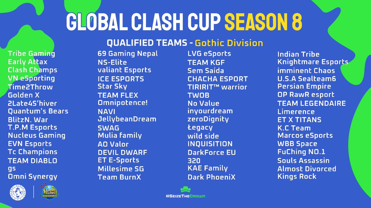 ZeroDignity_CoC tweet media