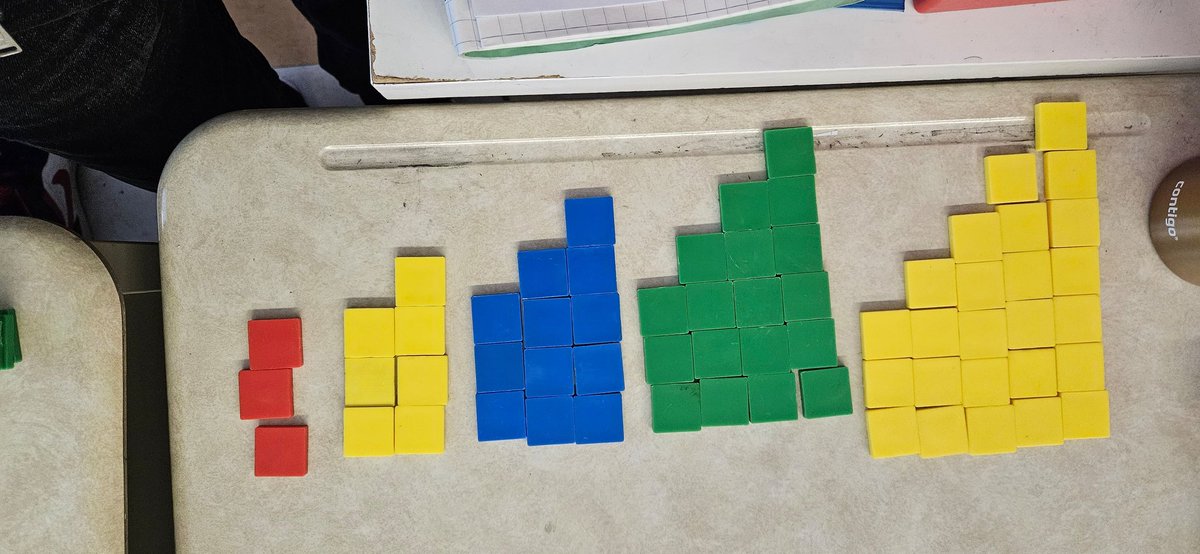 michael_tchr's tweet image. Students @StAndreTCDSB using #mathup to look at the 1st 5 terms in a pattern.