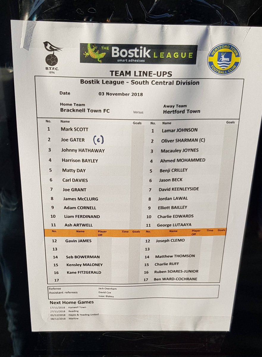 TicketSeason's tweet photo. Five years ago today. @BracknellTownFC 2️⃣🆚️0️⃣ @HertfordTownFC at Larges Lane #COYR https://t.co/oonTBFQ2Aw