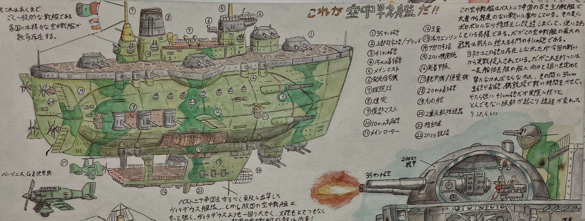 kishi the art on X: 
