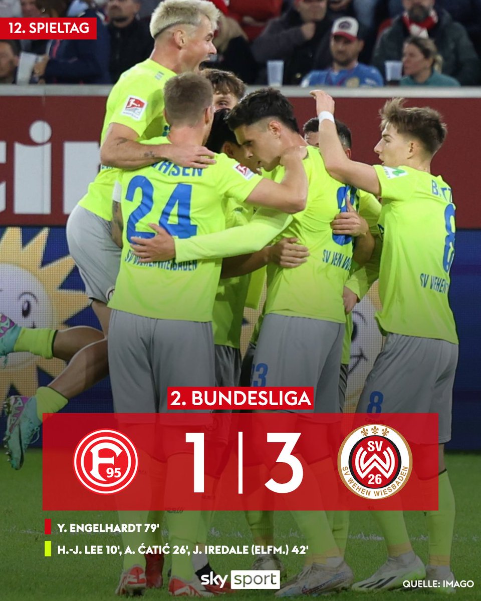 SkySportDE's tweet photo. St. Pauli weiterhin in Topform!🔥 Durch den Sieg in Elversberg stellen die "Kiezkieker" eine 5-Punkte-Differenz zum Zweitplatzierten aus Düsseldorf her! Die Fortuna verliert in Wiesbaden!🚨
#Sky2Buli #ELVSTP #F95WIE https://t.co/PlMv8WJvP9
