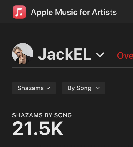YO figuring out that 20k+ people have shazamed my music and wondered what song it is (my music) really makes me so emotional. Thankful to everyone who has listened, shared and it really fuels my artist fire. Following my dreams & heart 24/7 music.apple.com/us/artist/jack…