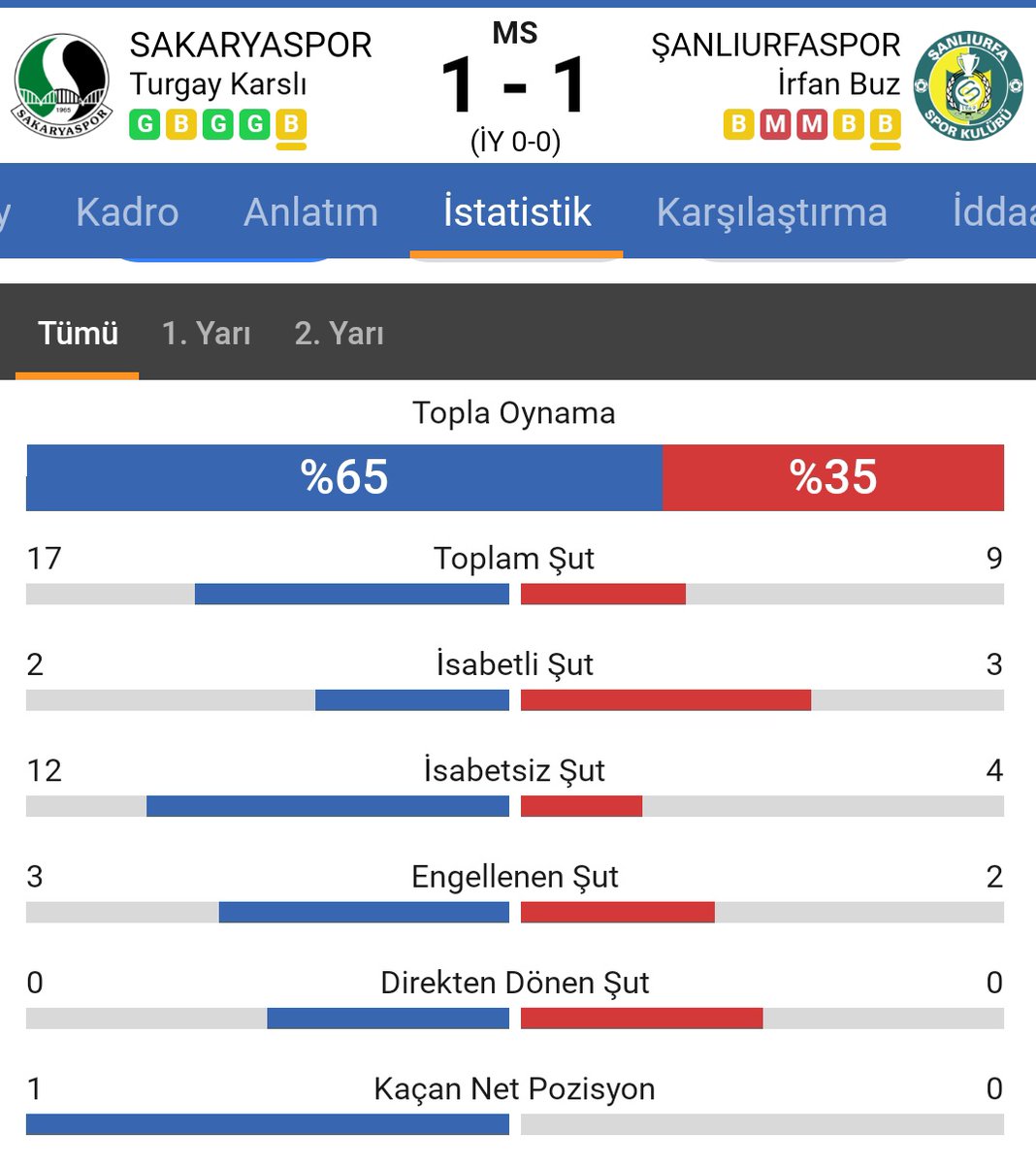 Doğru Süleyman tweet media