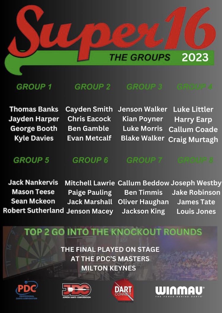 lorraine180's tweet photo. Good luck to those playing in the JDC super 16 especially all our @TargetDarts @TargetElite1 players,  @InterceptorJW Blake Walker @LukeTheNuke180 Mason Teese Paige Pauling and our Pathway players Jenson Macey, Oliver Haughan James Tate and Joseph Westby. Play well and enjoy 💪🏻 https://t.co/y6689fNgxy