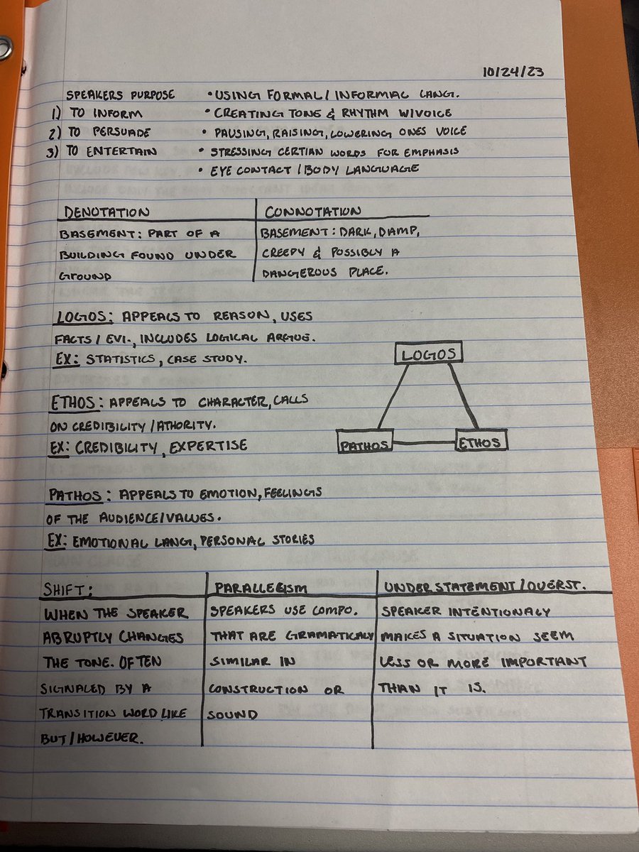 RPHS_OLAB's tweet photo. …and #OLAB is not falling with note-taking! 📝Improvement on the way! #PushForward 🗒️📓#MakeEffort #NotAnEccuse https://t.co/EpLxWcAq9Y