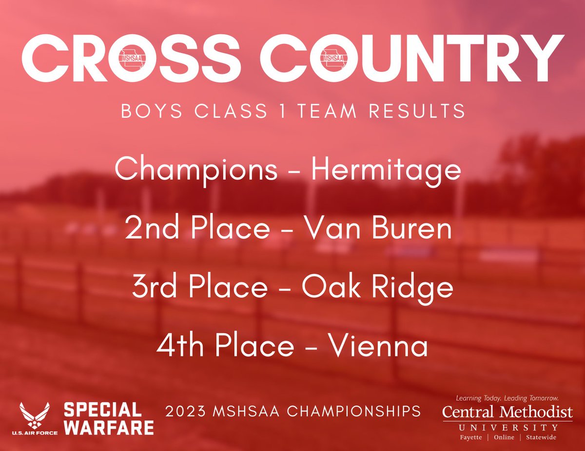 MSHSAAOrg's tweet photo. Here are the 2023 MSHSAA Boys Class 1 Cross Country Championship Race Results! https://t.co/Wp2qB72ryz