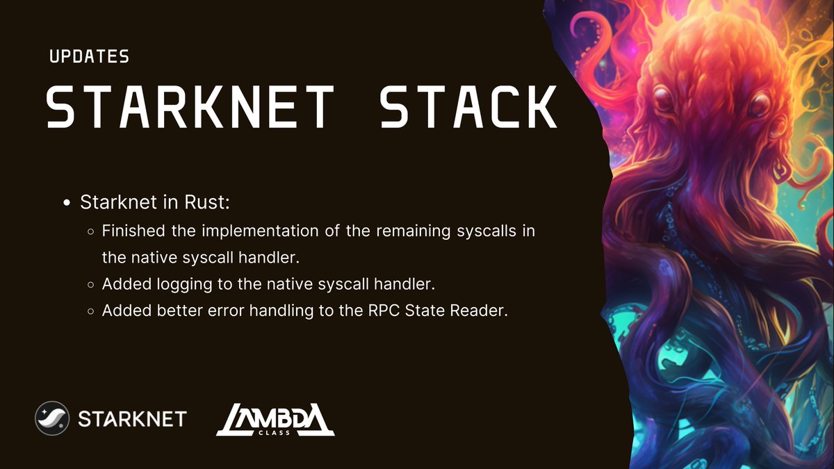 starknetstacklc's tweet photo. (1/7) Updates from Starknet in Rust 🫡:

- Finished the implementation of the remaining syscalls in the native syscall handler.
- Added logging to the native syscall handler.
- Added better error handling to the RPC State Reader. https://t.co/E13WIa1TYp