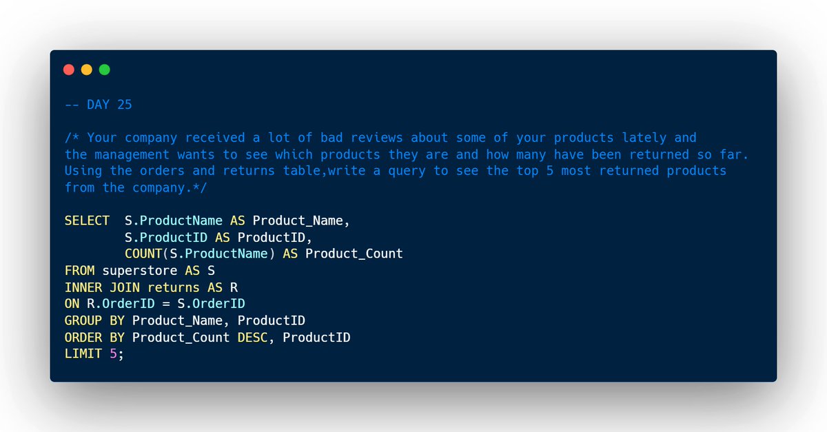 ratafar13's tweet photo. Day 25
The most returned products
#30daysqlchallenge #techavilly #mysql https://t.co/AWqh0jKTur