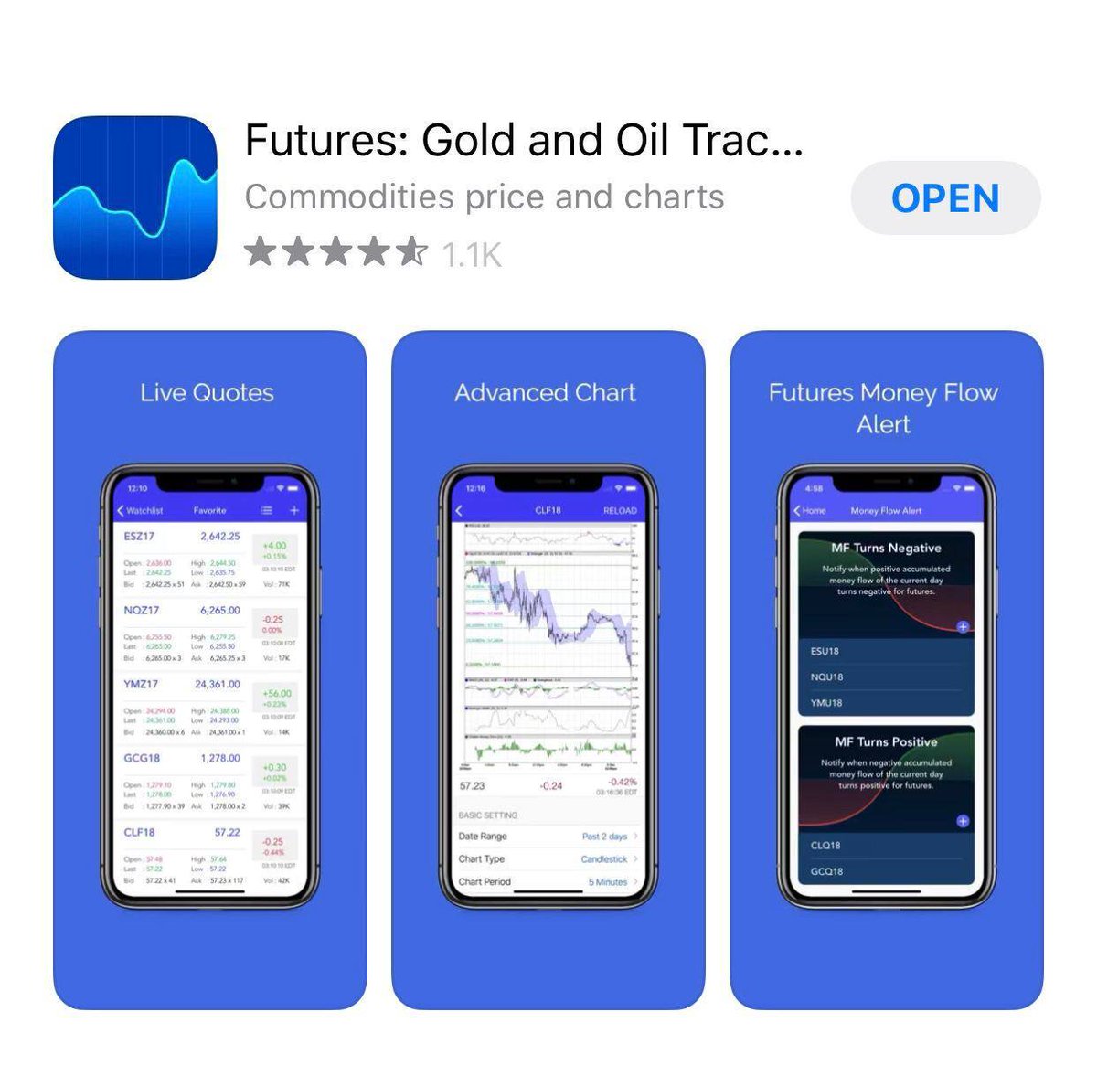 TickWatcher (@mitickwatcher) on Twitter photo #Dow E-mini #Futures #YM_F ⬆️239 Pts (0.7%) to 34,153. Check Advanced Futures Chart w/ Auto #Fibonacci Lines, Support & Resistance, Futures Money Flow Chart & Alert, Futures VWAP Chart #futurestrading #future #Investment #investing #stocks #StockMarket apple.co/2MDBKUP #Dow E-mini #Futures #YM_F ⬆️239 Pts (0.7%) to 34,153. Check Advanced Futures Chart w/ Auto #Fibonacci Lines, Support & Resistance, Futures Money Flow Chart & Alert, Futures VWAP Chart #futurestrading #future #Investment #investing #stocks #StockMarket apple.co/2MDBKUP