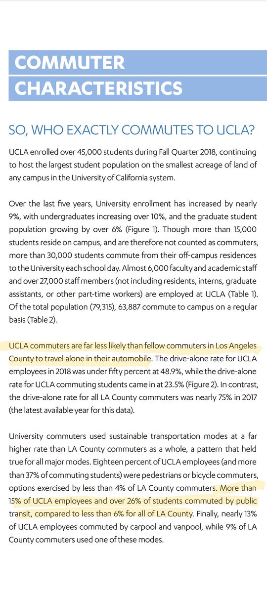 JLovehatesLA's tweet photo. Can someone explain to me how wanting a metro station on the campus of the 2nd largest university in the state of CA and the 4th largest employer in the county of LA makes you "entitled"? Anyone not living under a rock would agree that UCLA deserves a metro station. https://t.co/mktPdLvq8C