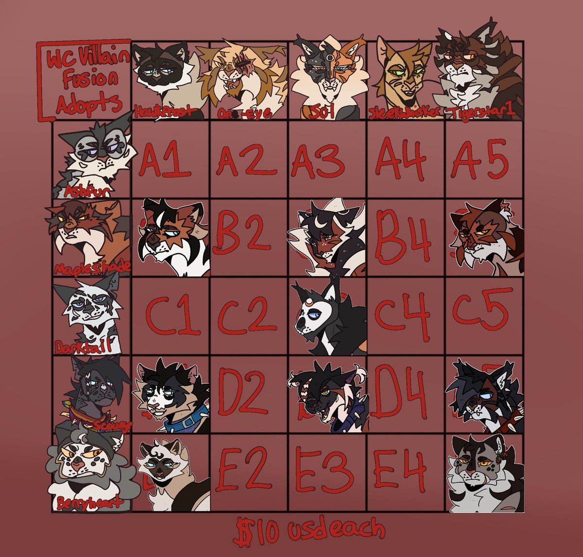 manthemoth's tweet image. Fusion grid still goin! Here’s some of the finished examples people have adopted &amp;lt;3 and the current open slots! #warriors #warriorcats #fusiongrid #ocadopt #adopts #customs #oc #ocs #wc #digitalart  (RTS APPRECIATED‼️🫶)