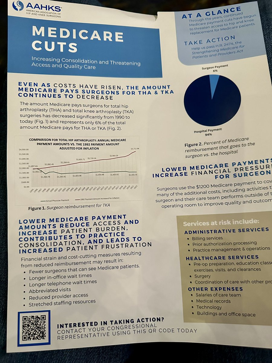 Patient access is under attack by the unsustainable cuts in reimbursement. It is time to act. @AAHKS @AAHKS_YAG @CMSGov #aahks2023