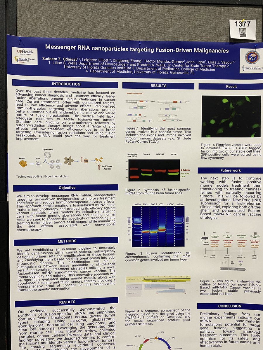 Can mRNA vaccines be the key to treating fusion-driven cancers? Come see amazing work in Abstract 1377 @sitcancer by a talented grad student Sadeem Qdaisat at the @Rosen_NeuroOnc and @UFHealthCancer .