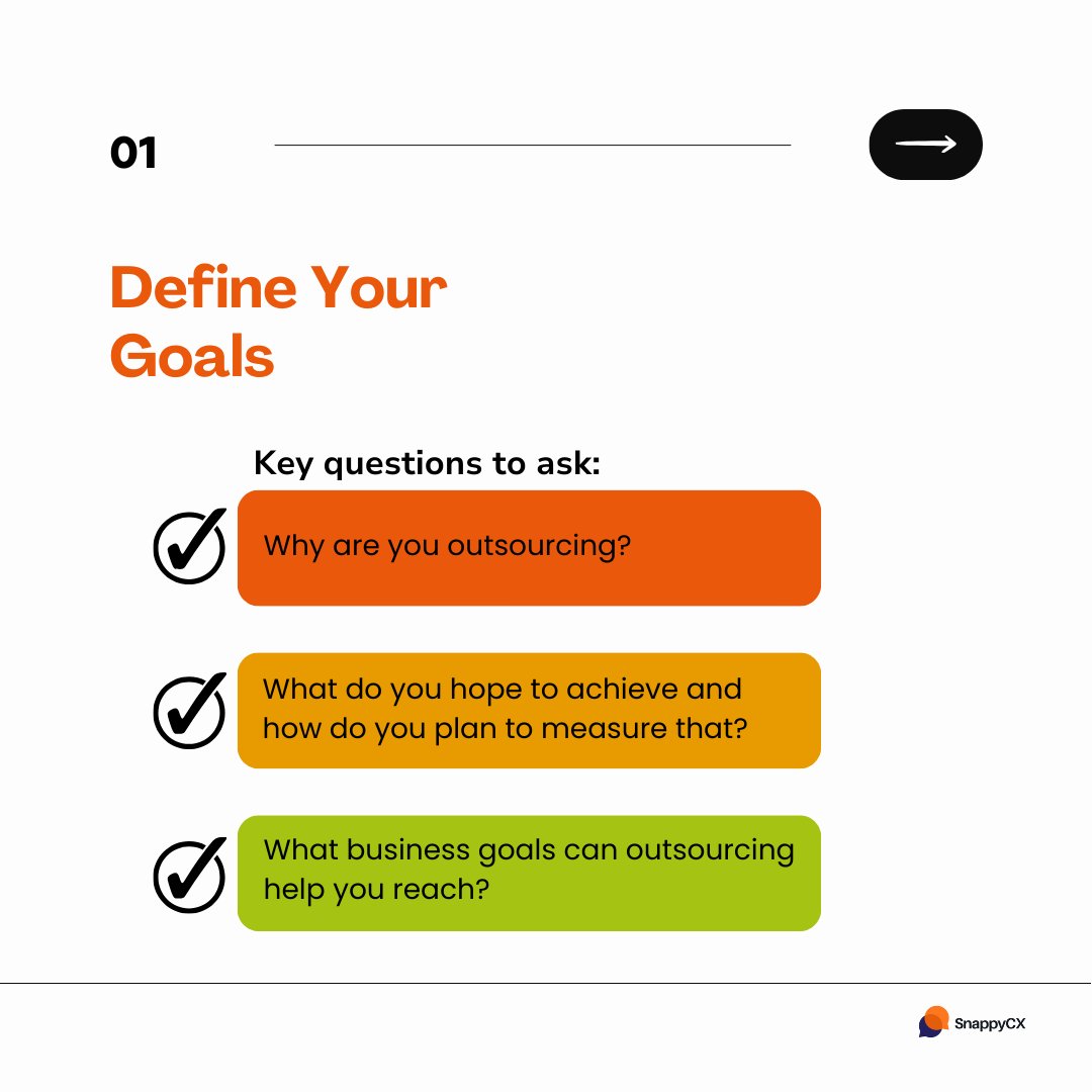 TheSnappyCX's tweet photo. So you’ve decided to outsource your service operations to improve efficiency, reduce costs and increase customer loyalty, but you have no idea how to choose the right vendor.

Here are a few tips to help you when choosing a BPO company.

#SnappyCX #BPO #Outsourcing https://t.co/eUoF81TdrW