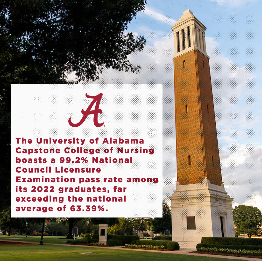 SEC Academics tweet media