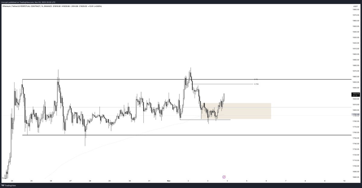 CJ tweet media