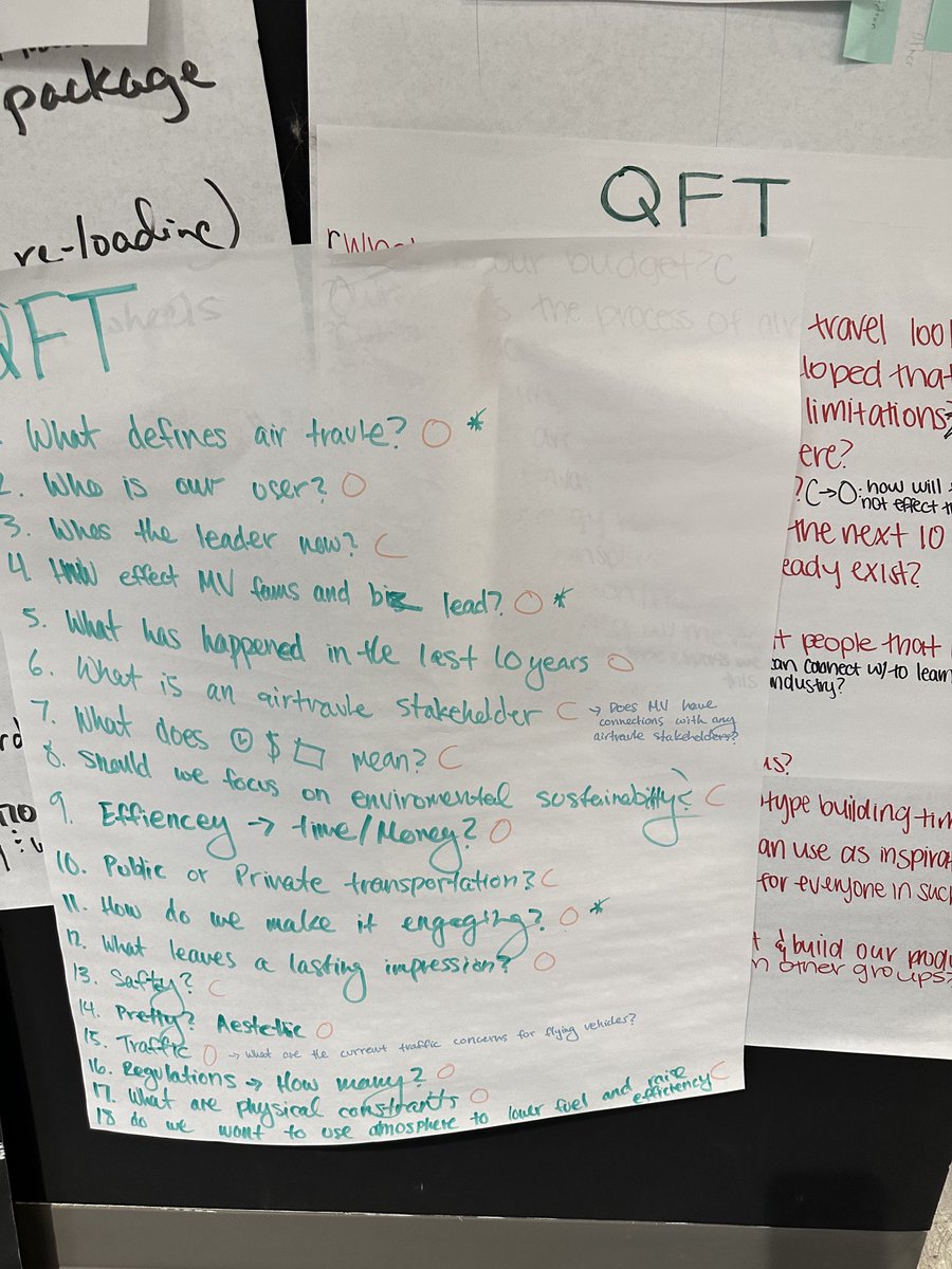 klundstromatmv's tweet photo. From the #wallsandhalls of #MVUpper - a few of the tools we use to visualize and organize our collective 🤔 thinking ⁦@TheMVSchool⁩ - Affinity Analysis, 100 ideas in 3 minutes, Team Charters and QFT (question formulation technique) #wearealllearners https://t.co/wsLwteoP8H