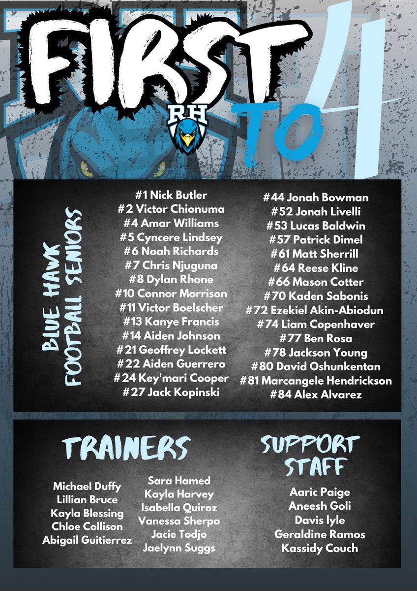 Rock Hill Blue Hawks Football tweet media