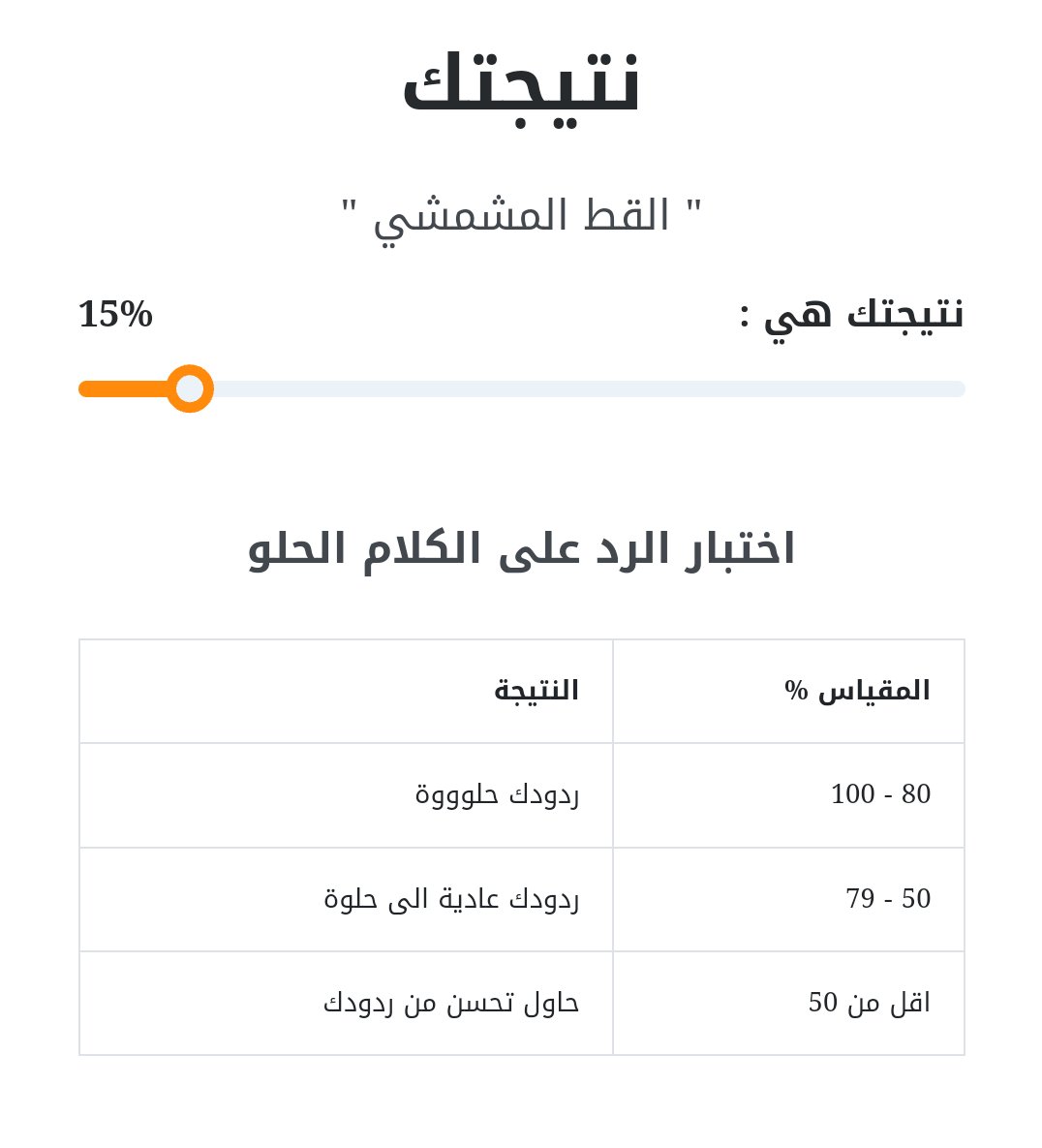 مش هلحق اقاليم😔