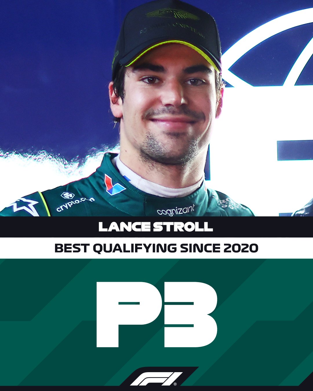 Team Lance Stroll 🇧🇷 on X: 📲