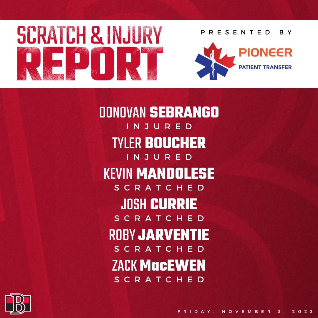 Scratch &amp; Injury Report 11/03/23

Presented by Pioneer Health   

#ForTheB