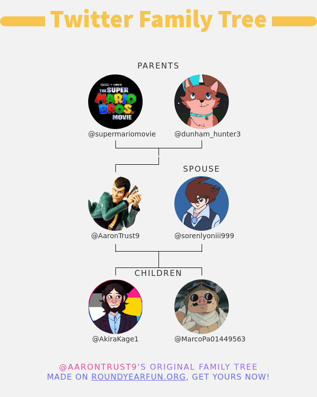 AaronTrust9's tweet photo. 👨‍👩‍👧‍👦 My Twitter Family:
👫 Parents: @supermariomovie @dunham_hunter3
👰 Spouse: @sorenlyoniii999
👶 Children: @AkiraKage1 @MarcoPa01449563

➡️ https://t.co/jnpQeACqxH https://t.co/CagOeYCFdy